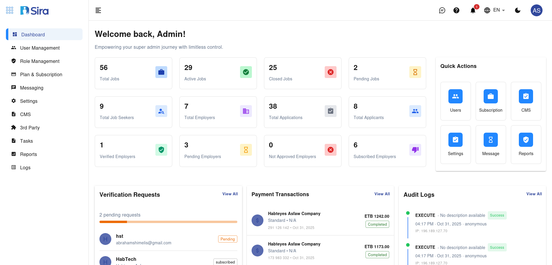 admin dashboard Page