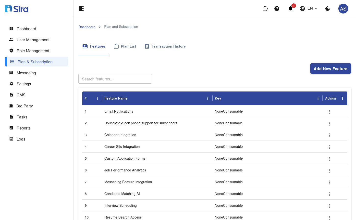 plan management Page