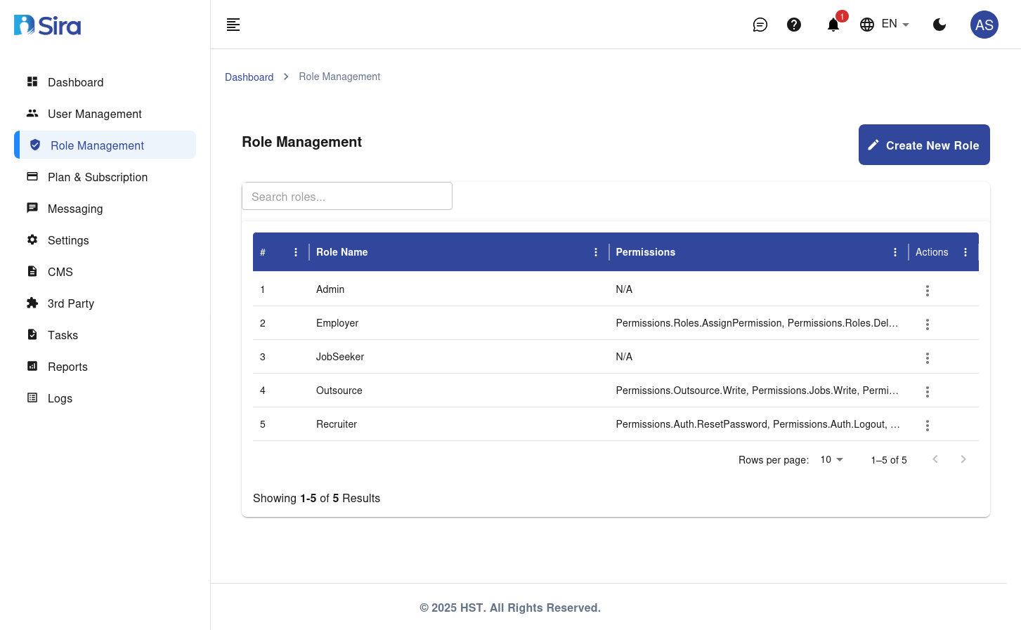 role management Page