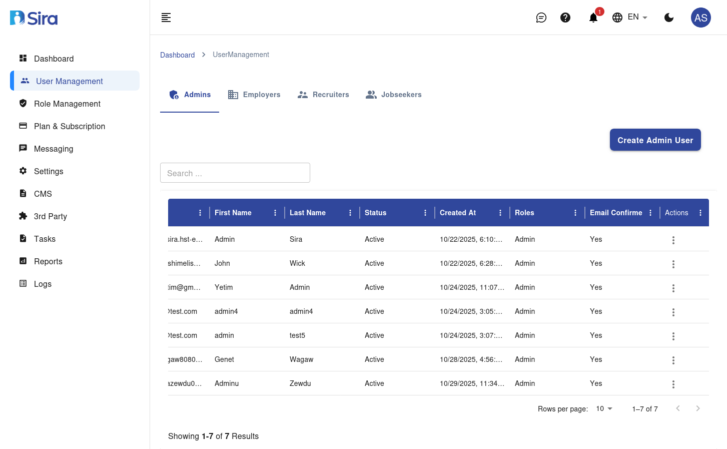 user management Page